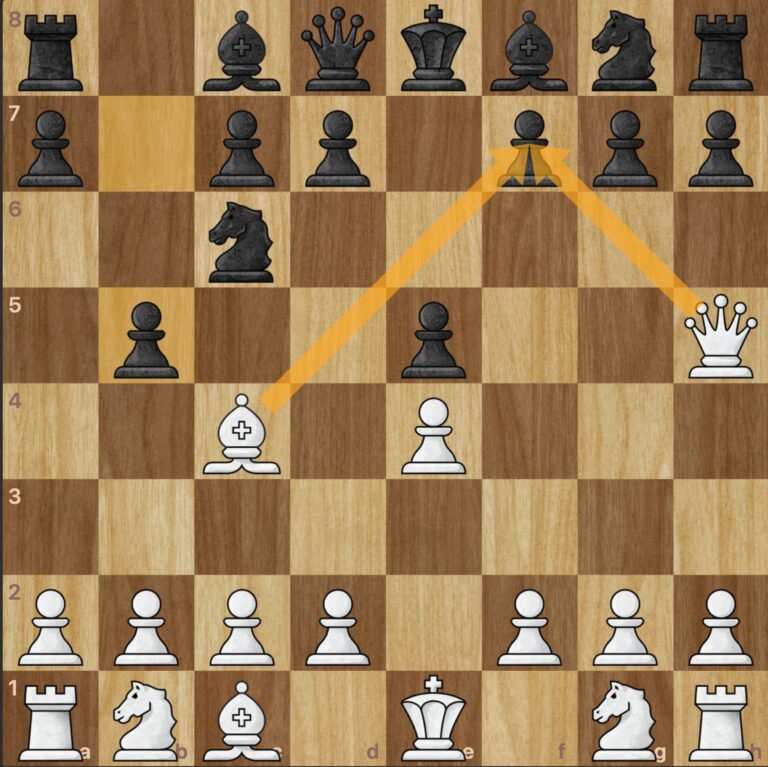Schach Läufer Angriff