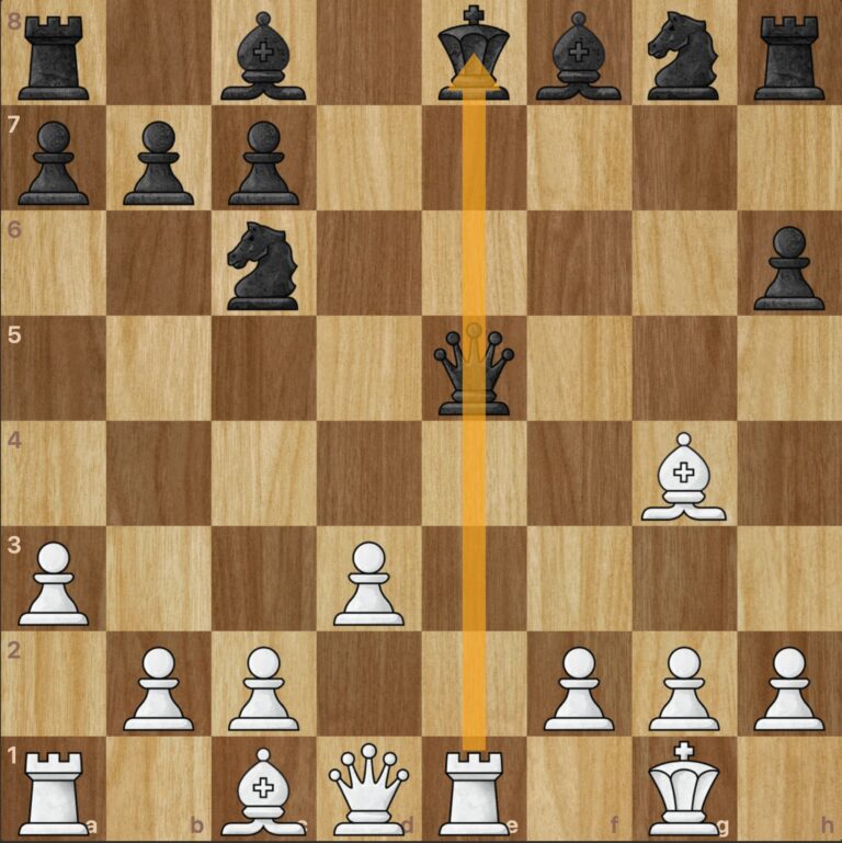 Schach Fesselung