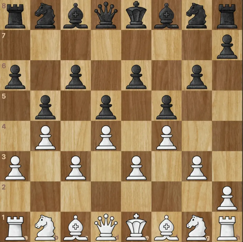 Schach Spiel Setup