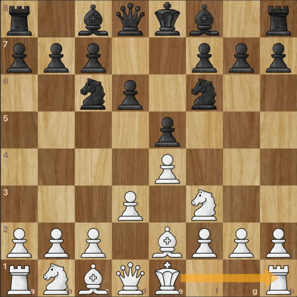 Schach Rochade
