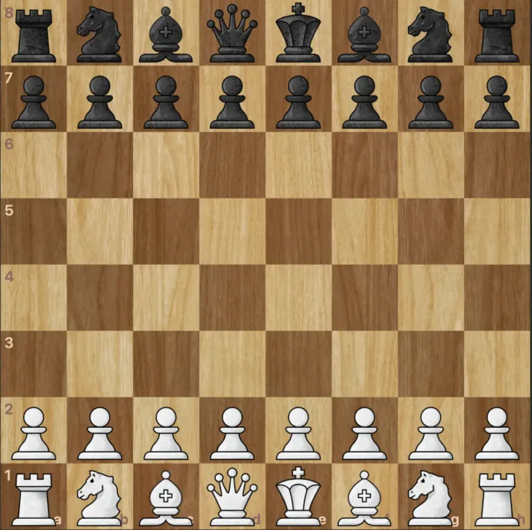 Schach Brett anfang Aufstelung